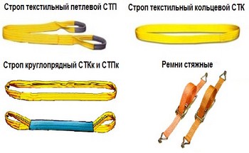 ������ ����������� � ������� �����