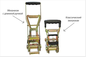 Классический и длинный механизм для стяжных ремней